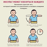 ПРИЗНАКИ ИНСУЛЬТА. КАК СПАСТИ СЕБЯ И ТЕХ КТО РЯДОМ